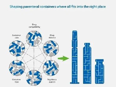 Ứng dụng trong thiết bị y tế | Máy đo MTL chuyên đo Lọ ompi